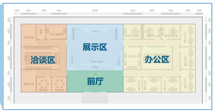 優(yōu)秀的展廳展館參觀路線設(shè)計
